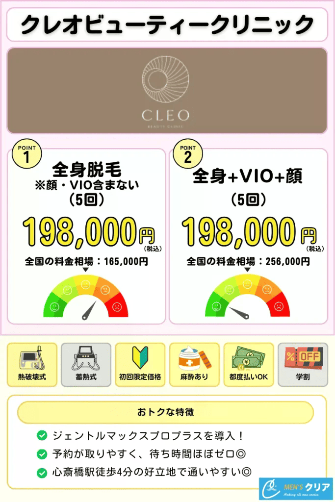 医療脱毛_おすすめ_クレオビューティークリニック