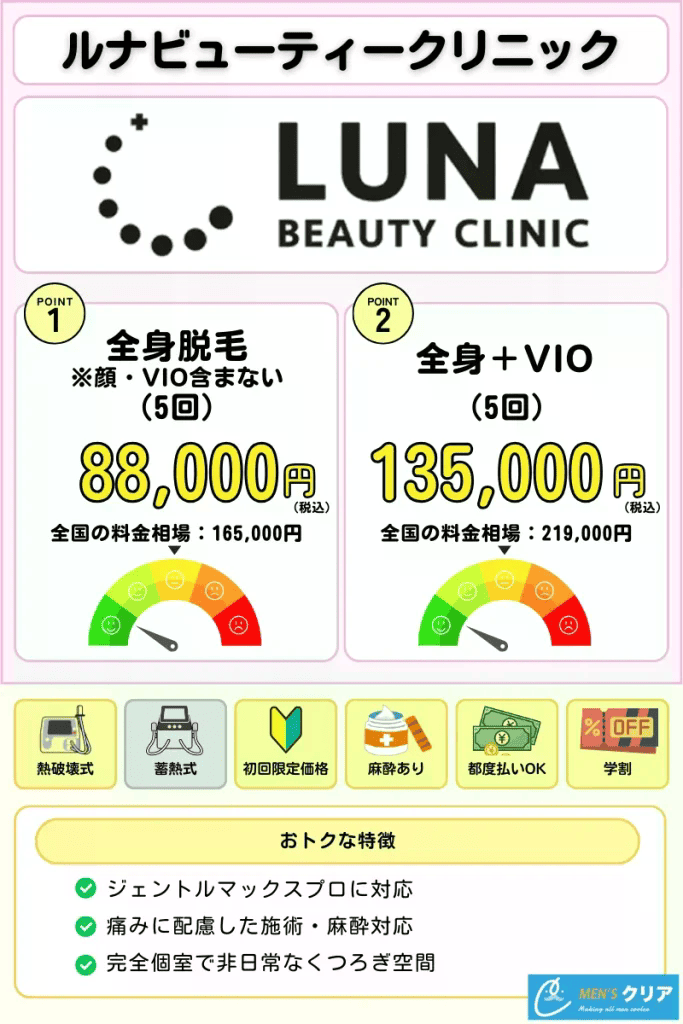 医療脱毛_おすすめ_ルナビューティークリニック