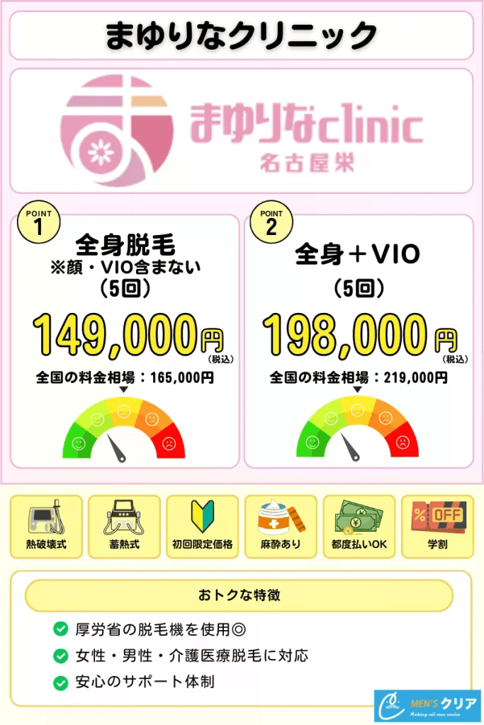 医療脱毛_おすすめ_まゆりなクリニック