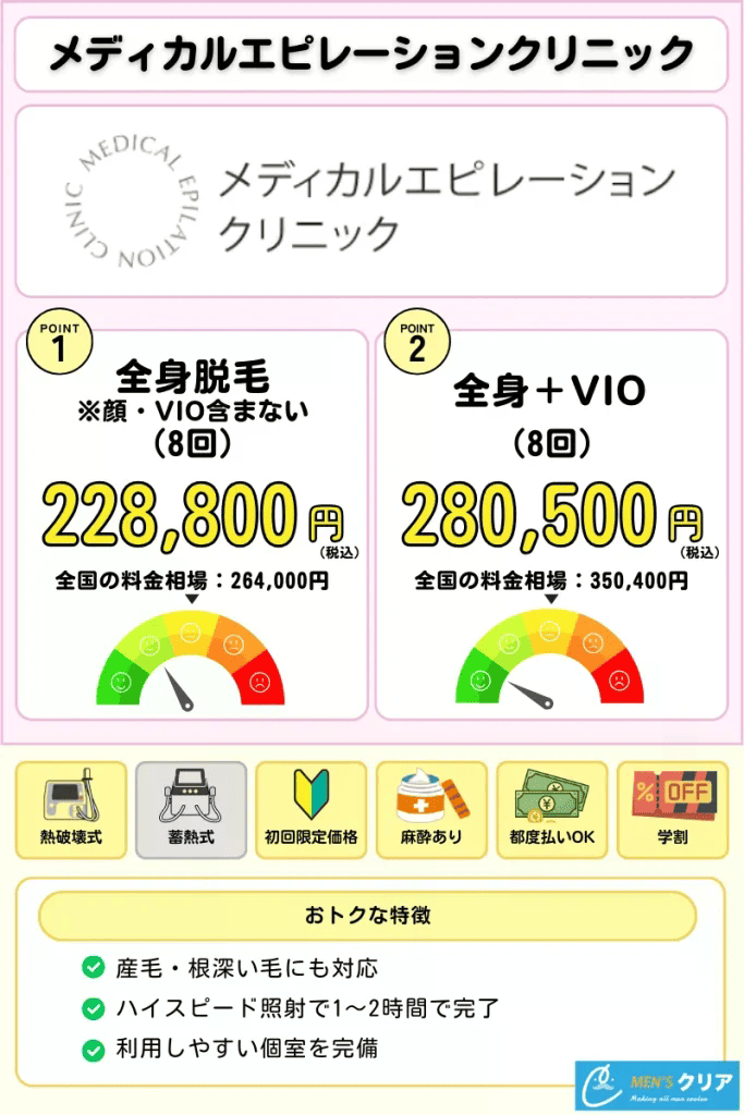 医療脱毛_おすすめ_メディカルエピレーションクリニック