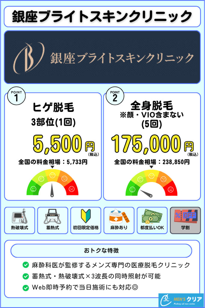 医療脱毛_おすすめ_メンズ_銀座ブライトスキンクリニック