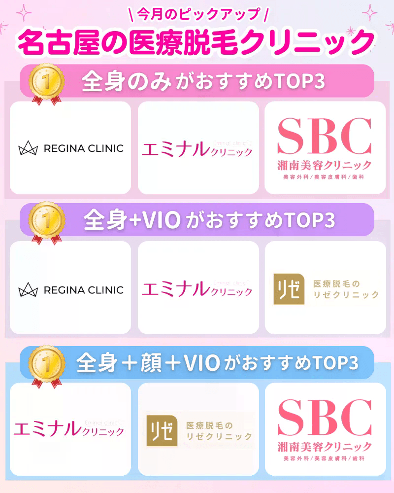 医療脱毛_名古屋