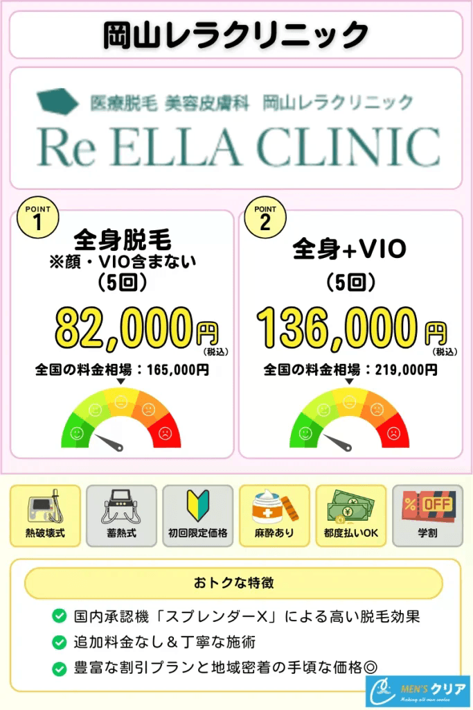 医療脱毛_おすすめ_岡山レラクリニック