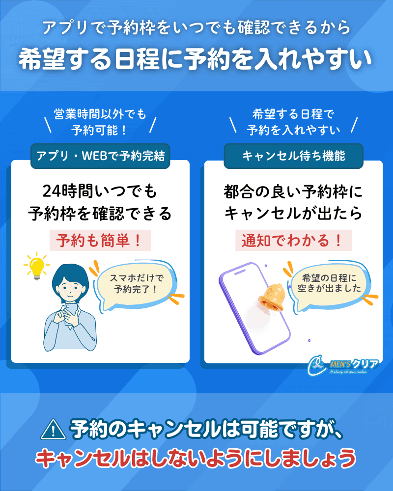 メンズ医療脱毛_おすすめ_予約
