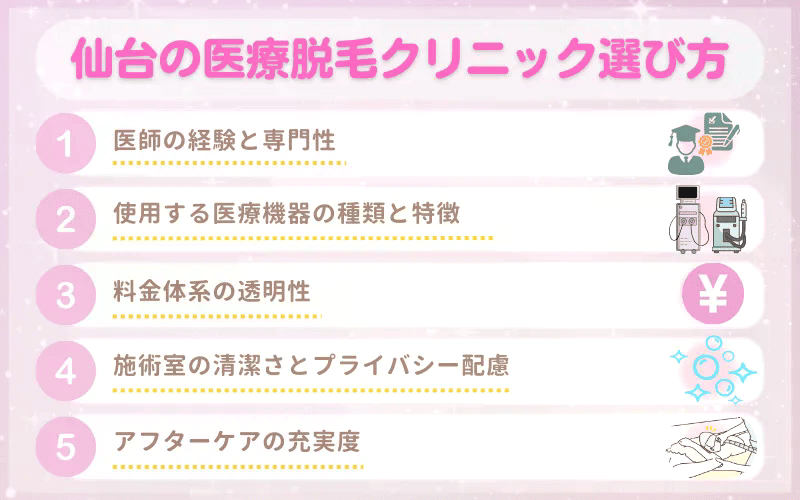 医療脱毛_仙台_選び方