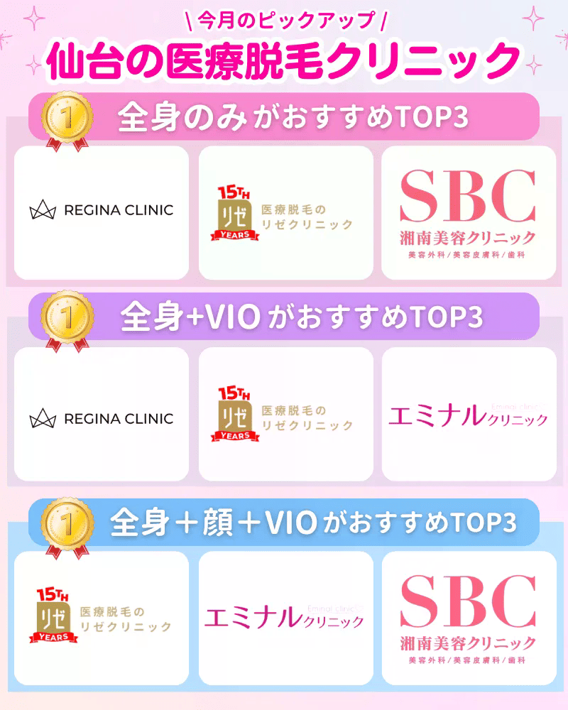 医療脱毛_おすすめ_仙台_ランキング
