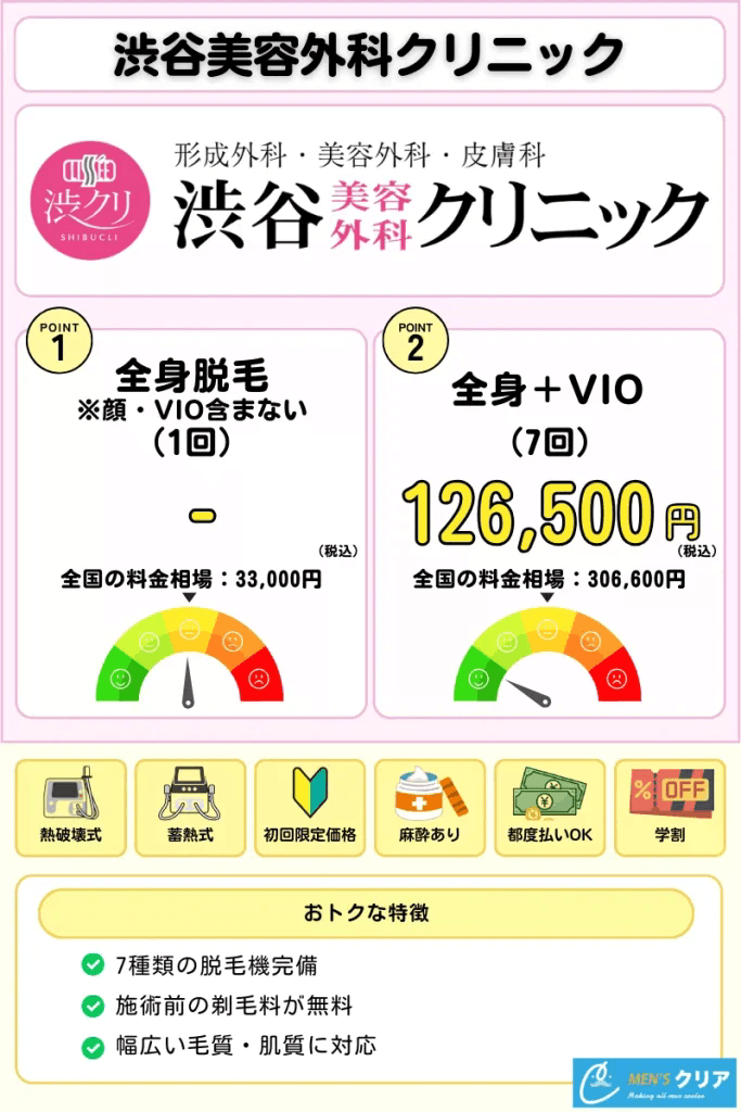 医療脱毛_おすすめ_渋谷美容外科クリニック