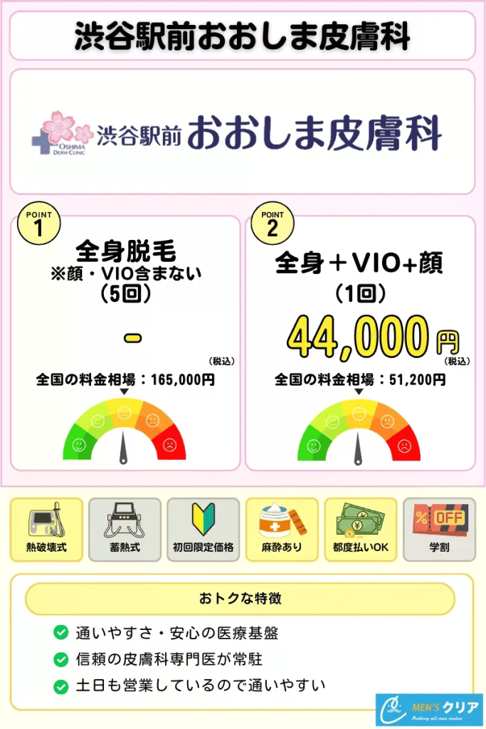 医療脱毛_おすすめ_渋谷駅前おおしま皮膚科