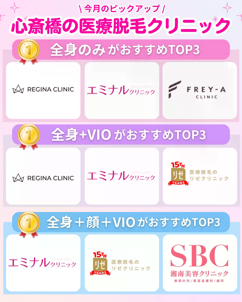 医療脱毛_おすすめ_心斎橋_ランキング