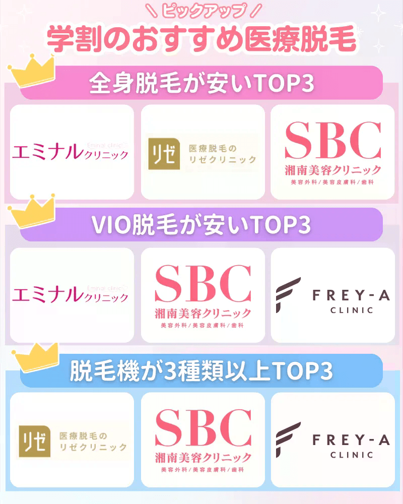 学割が使える医療脱毛クリニックおすすめ人気8選！料金比較で大学生
