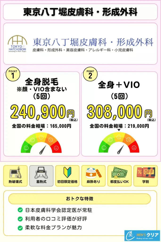 医療脱毛_おすすめ_東京八丁堀皮膚科・形成外科