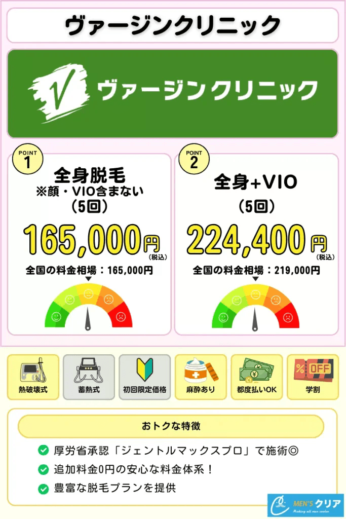 医療脱毛_おすすめ_ヴァージンクリニック