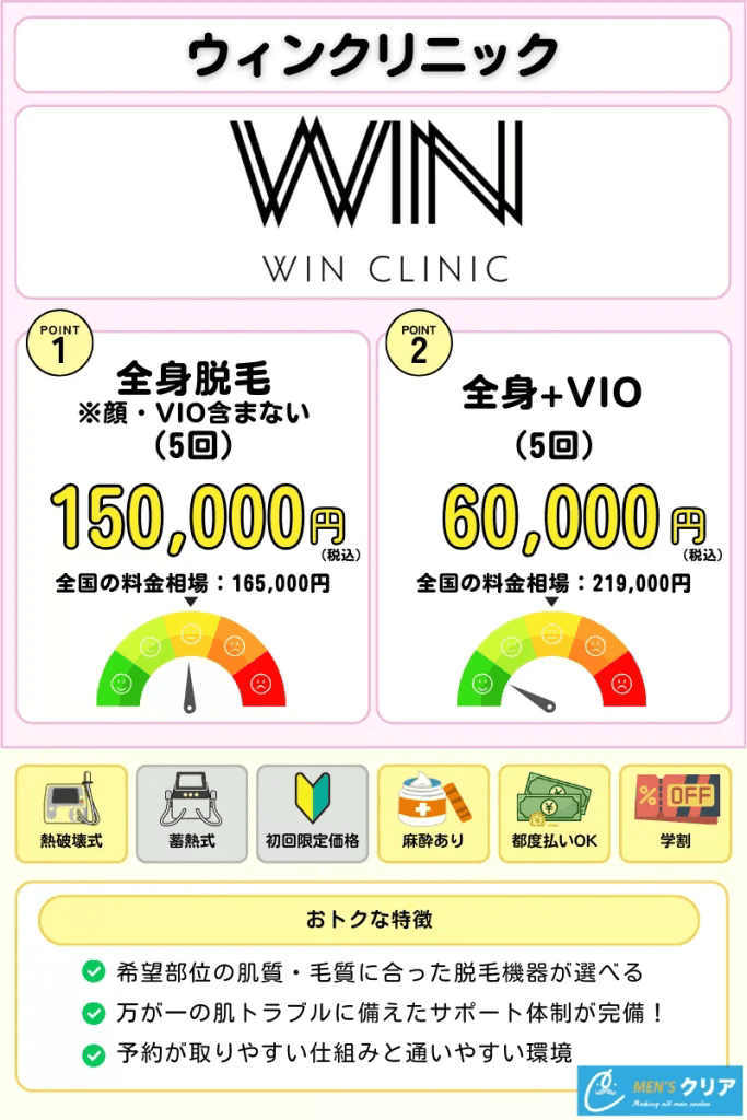 医療脱毛_おすすめ_ウィンクリニック