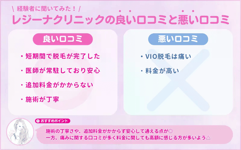 レジーナクリニック_口コミ_評判_一覧