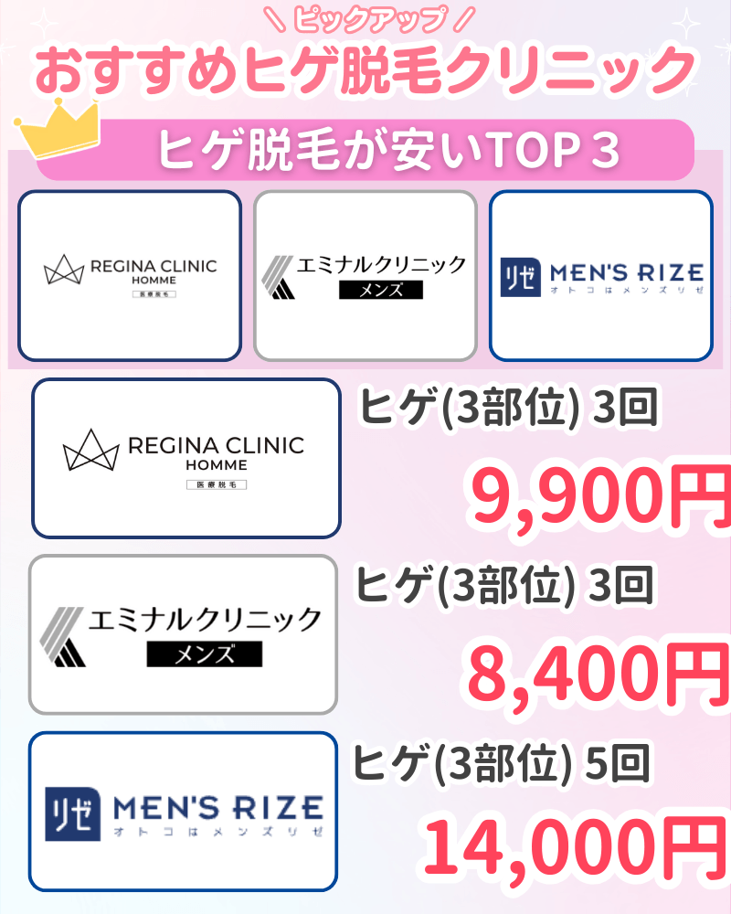 メンズ医療脱毛＿クリニック＿おすすめ比較