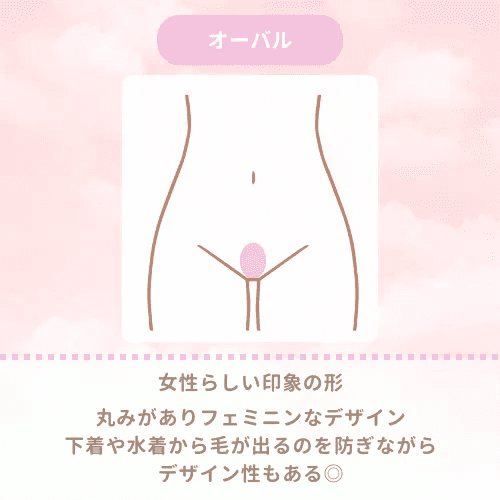 VIO脱毛_とは_オーバル
