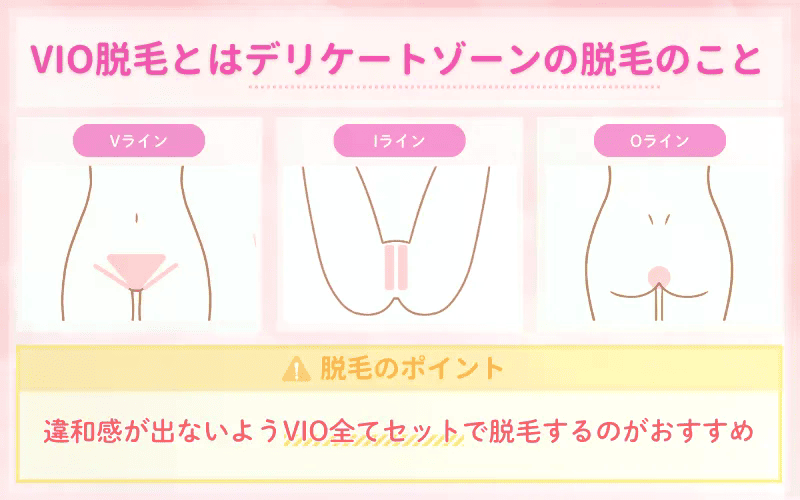 VIO脱毛_とは_結論