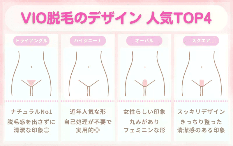 VIO脱毛_とは_デザイン