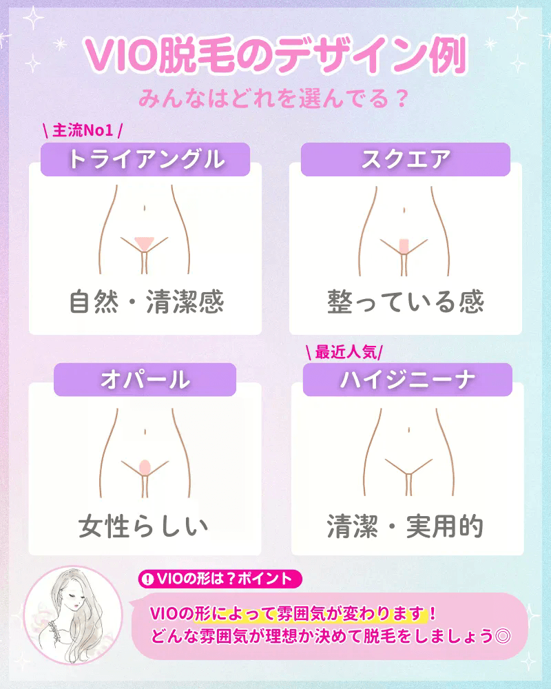 vio脱毛_おすすめ_形
