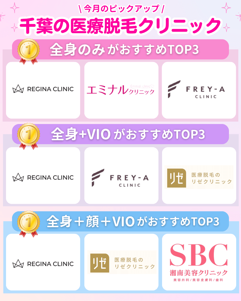 医療脱毛_おすすめ_千葉_ランキング
