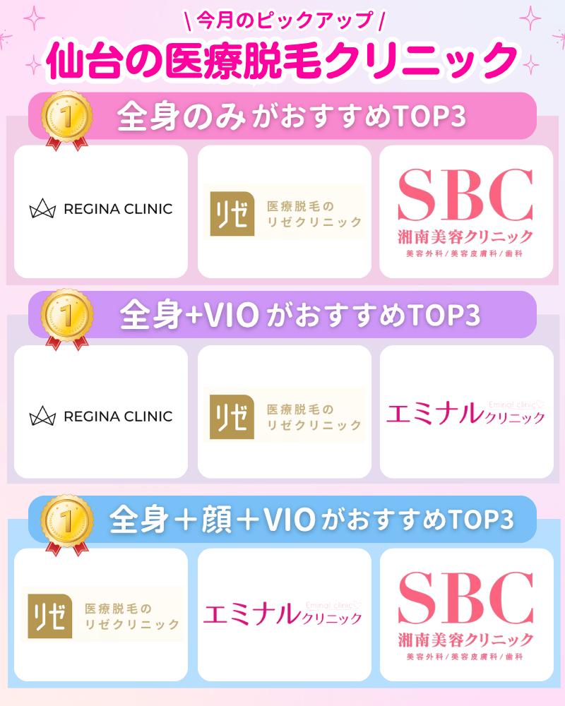 医療脱毛_おすすめ_仙台_ランキング