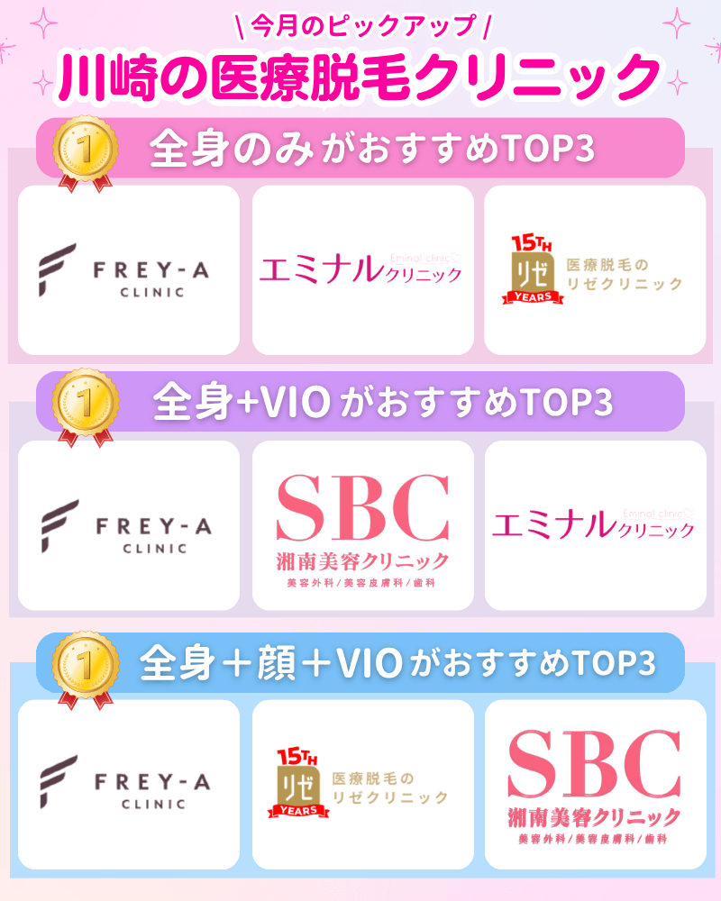 医療脱毛_おすすめ_川崎_ランキング