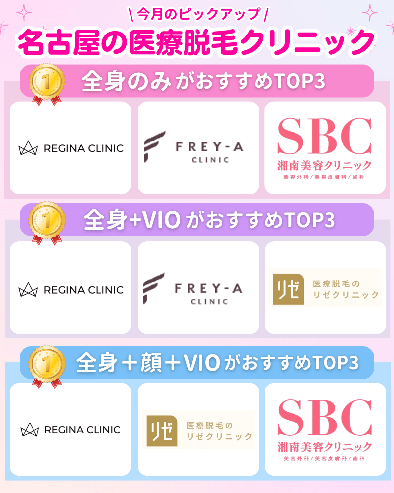 医療脱毛_名古屋