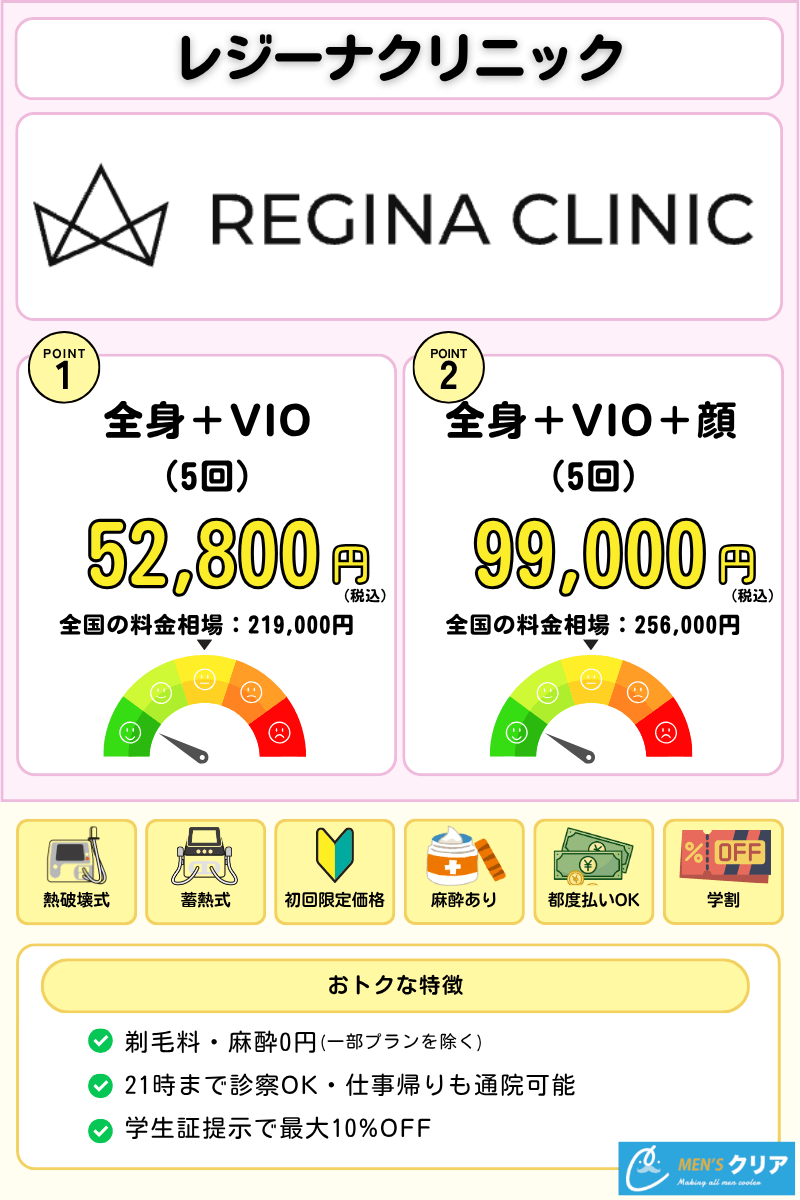 医療脱毛_おすすめ_レジーナクリニック