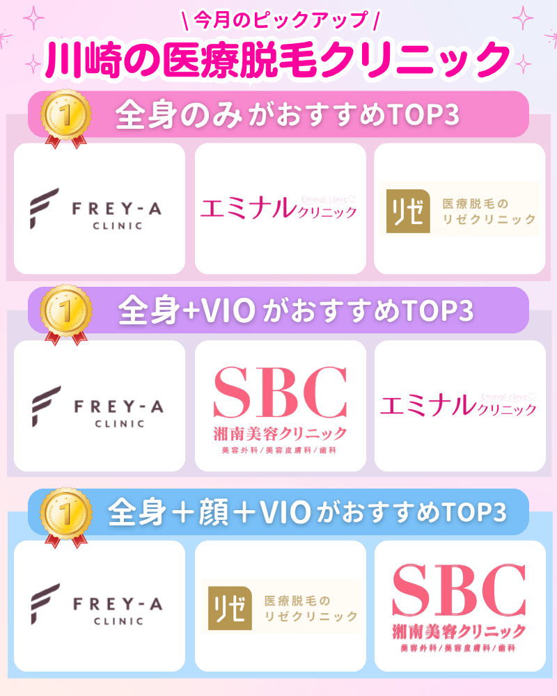 医療脱毛_おすすめ_川崎_ランキング