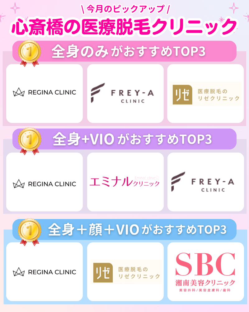 医療脱毛_おすすめ_心斎橋_ランキング