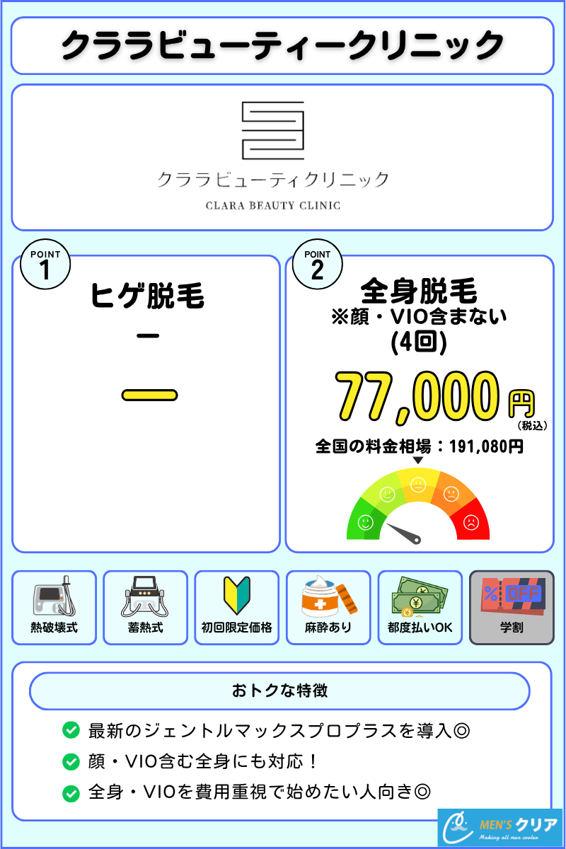 メンズ脱毛_おすすめ_札幌_クララビューティークリニック札幌院